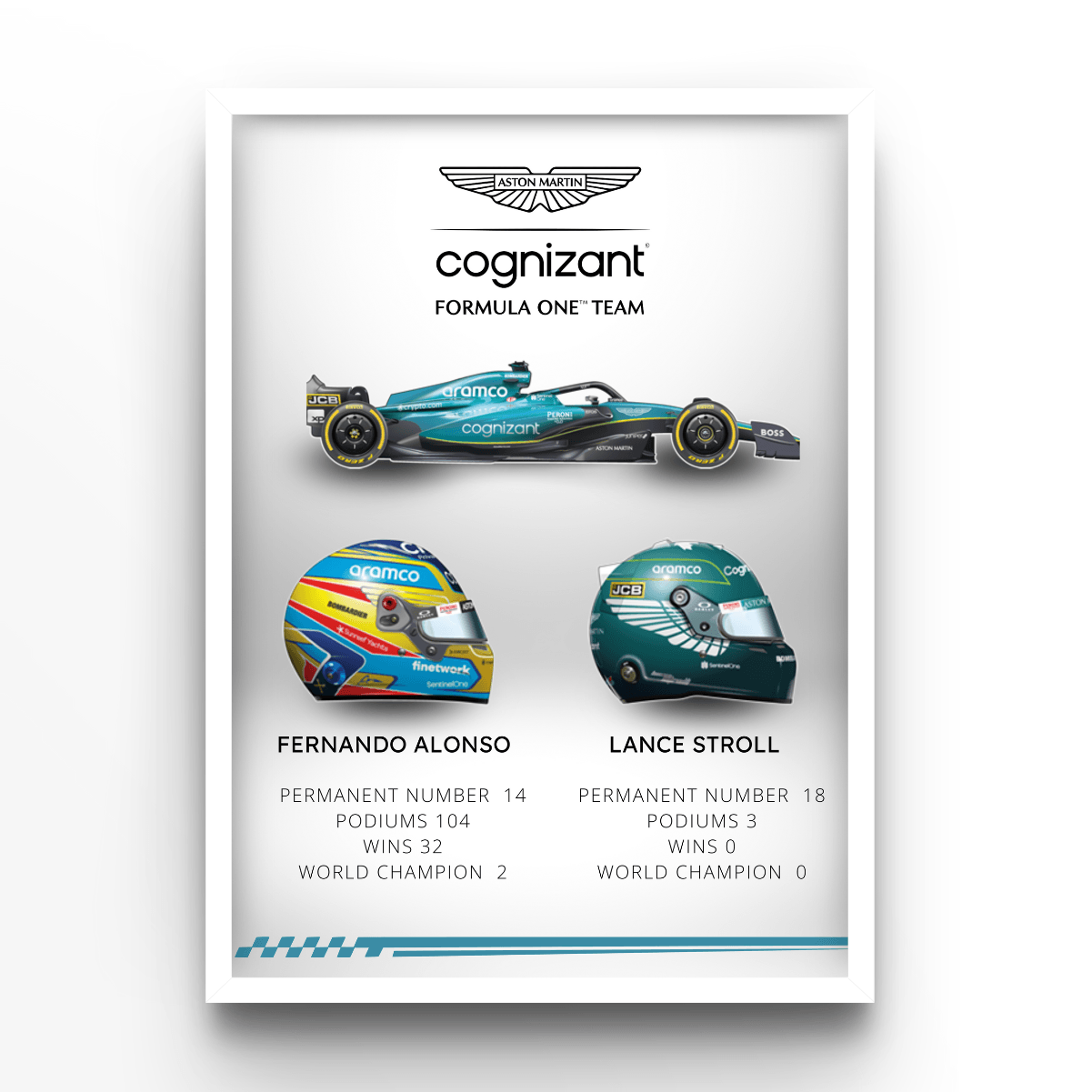 Team Aston Martin 2023 - A4, A3, A2 Posters Base - Poster Print Shop / Art Prints / PostersBase
