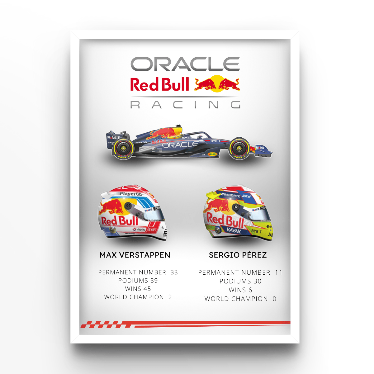 Team Red Bull 2023 - A4, A3, A2 Posters Base - Poster Print Shop / Art Prints / PostersBase