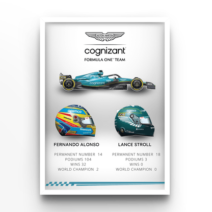 Team Aston Martin 2023 - A4, A3, A2 Posters Base - Poster Print Shop / Art Prints / PostersBase